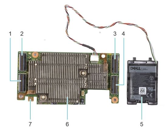 Hình ảnh PERC H965i Controller Front Load, 22.5 Gbps SAS/NVMe, 8GB NV Cache